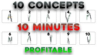 Learn 10 ICT Concepts In 10 Minutes To Become Profitable