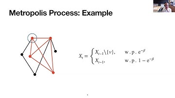 Elchanan Mossel (MIT), The metropolis algorithm for the planted clique problem, 6th June 2023