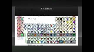 Osmium Crashes You (Element Cattos)