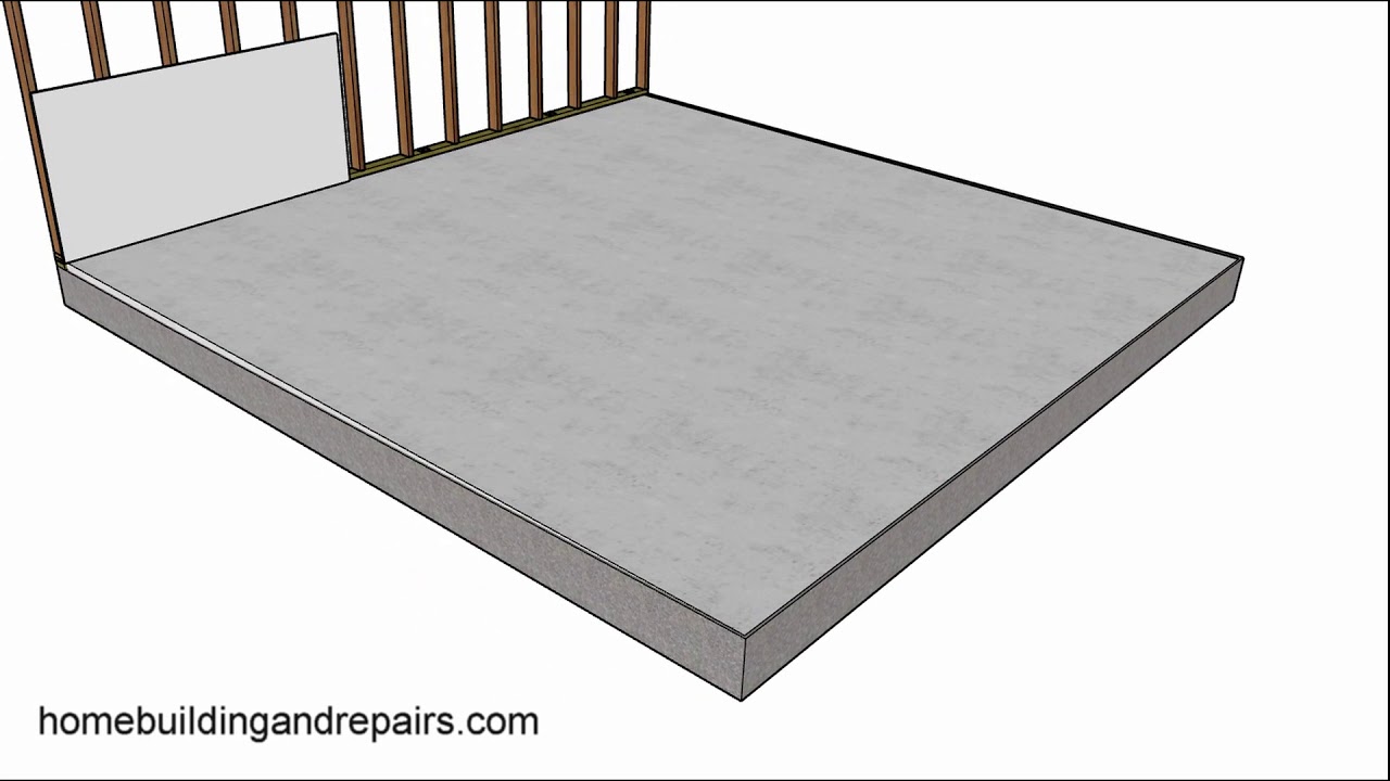 Ideas for Filling Low Spots in Sagging Concrete Foundation YouTube