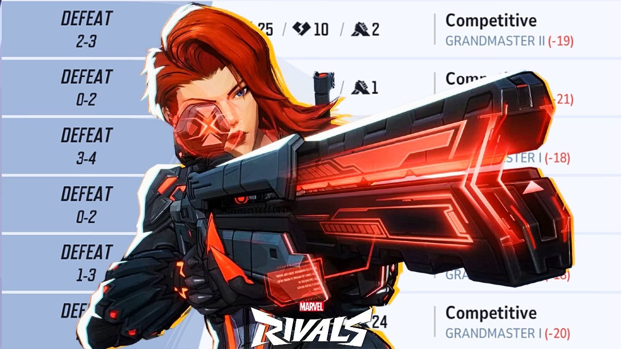 Marvel Rivals Throwing Marvel Rivals Has a Throwing Problem - YouTube