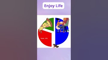 Master Your Money: The 50/30/20 Budgeting Rule Explained in 30 Seconds! #budgeting #financialfreedom