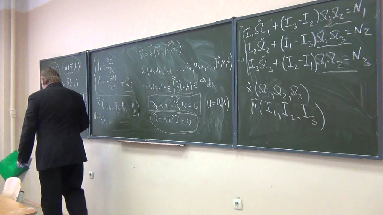 Труды кафедры физики урфу. Урсулов УРФУ. Нелинейная физика. Преподаватель физики УРФУ Замятин. Гребенкин Сергей Владимирович УРФУ физика