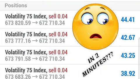 Volatility 75 Big Bang Scalping Strategy | Best strategy for vix 75 | V75 best strategy/ Indices