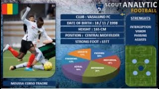 sCfeTUm23fU Video Image