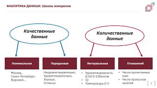 картинка: 1.2. Измерительные шкалы