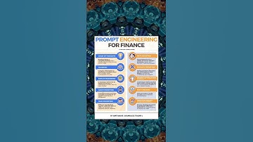 Supercharge Your Financial Analysis with AI: Mastering Prompt Engineering Techniques