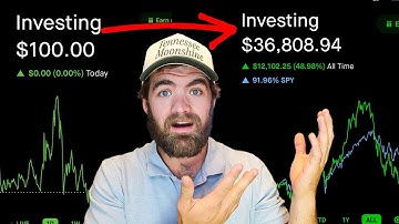 How to Start Swing Trading With $100 (Step-by-Step Guide) 2025