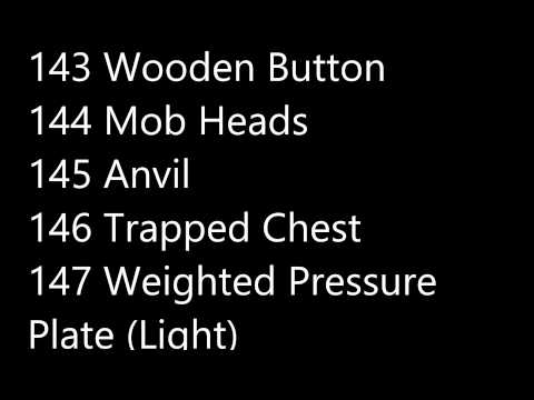 Minecraft: Block IDs & Item IDs [1.4.7]