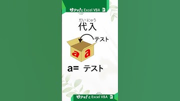 【サクッとエクセルVBA】「変数」とは？ #Shorts