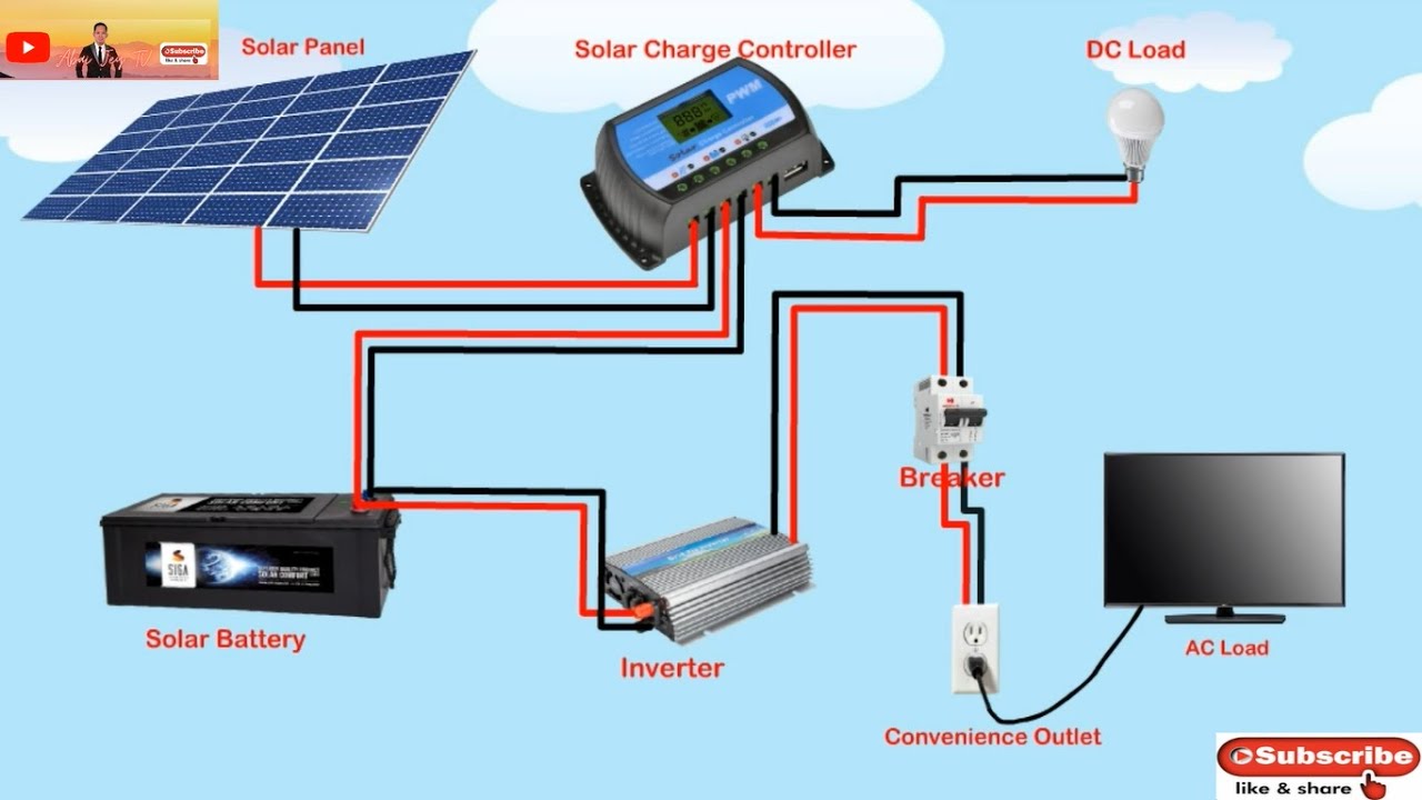 Wiring Diagram Solar Battery Charger