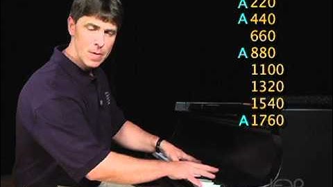 Where Music Meet Science Part 3: Frequency and Harmonics