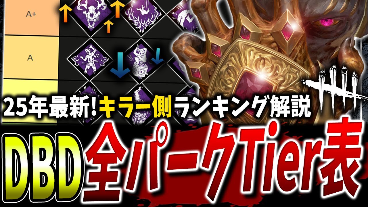 dbd キラー パーク