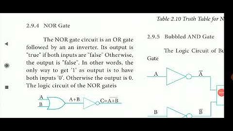 11th computer science ch2(boolean algebra)  part 4