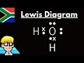 Understanding Lewis Diagrams and Bonding