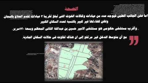 final project gis ( arcgis)