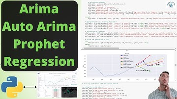 How to run Arima, Auto Arima, Prophet and Regression in Python - V2