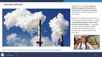 LECTURE 11- THE GHG PROTOCOL #CH29SP #swayamprabha