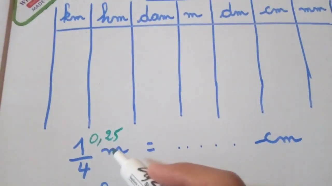 الرياضيات || جدول وحدات قياس الأطوال: أنشطة تدريبية 