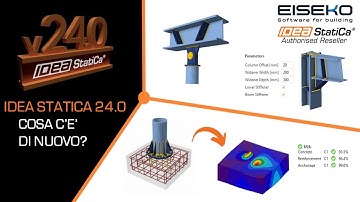 Presentazione IDEA StatiCa 24.0