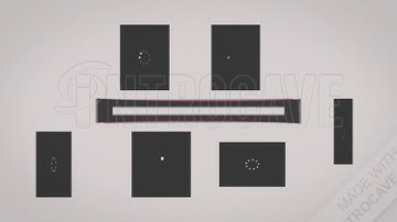 Tạo người dùng và sao lưu trong SQL Server