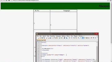 [Part-7] HTML : Move Image and Text