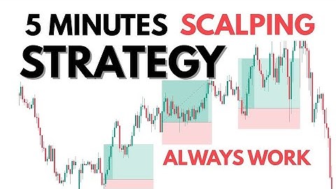 The BEST 5-Minute Scalping Strategy EVER (95% Accurate) | Simple & Profitable Trading Guide