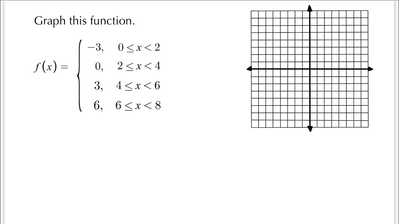 Graphing Piecewise Functions | Quiet Practice - YouTube