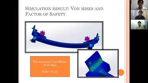 Group 11 presentation (FEA)