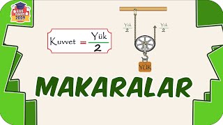 Makaralar / Püf Noktaları ile Detaylı Anlatım 🔧 8.Sınıf Fen #2023LGS