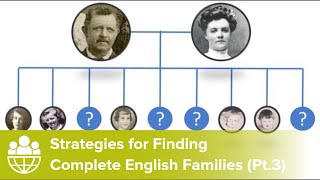 Is Everyone Here? Strategies for Finding Complete English Families, Part 1 of 3