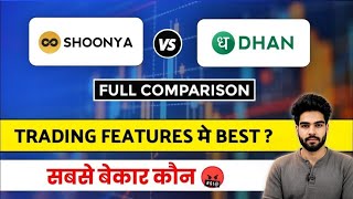 Shoonya trading app vs Dhan trading app | dhan review vs shoonya review | dhan vs shoonya comparison screenshot 5