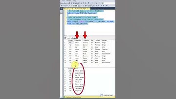 Thumbnail of SQL: Combine (Concatenation) multiple columns into one field using  CONCAT () function.