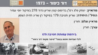 רמת הגולן: יום הכיפורים 1973