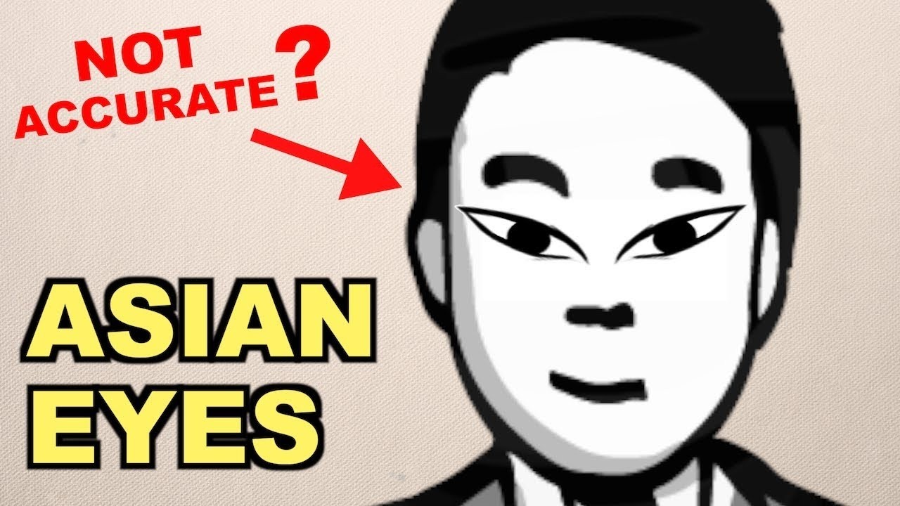 Types of 'Asian Eyes'. Test Yourself