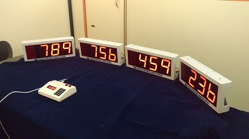 Token Display System