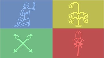 All Egyptian Hieroglyphs in a single video