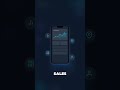 I build mobile tracking apps that help businesses track, analyze and scale.