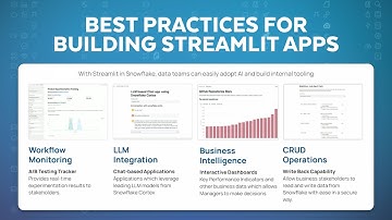 Best Practices for Building Streamlit Apps