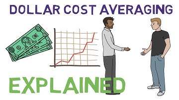 What is Dollar Cost Averaging? (Dollar Cost Averaging Explained)