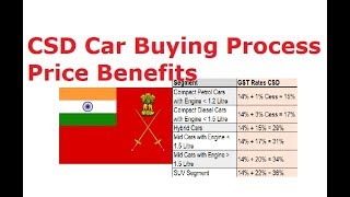 air force csd canteen near me