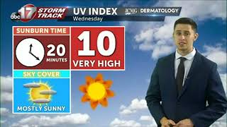 Tracking above average heat and dryer conditions