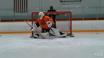 Goalie Drills: Crease Pattern Post Work Drill