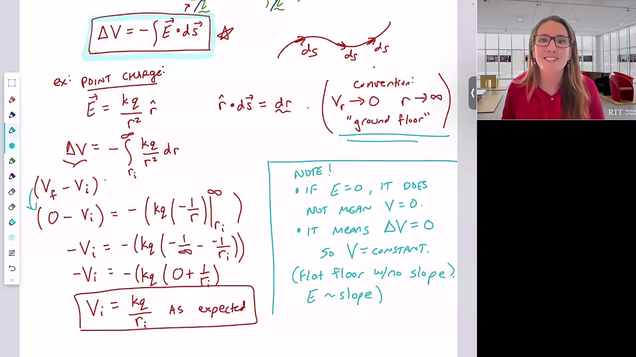 4.4: Математическая зависимость между электрическим полем и потенциалом