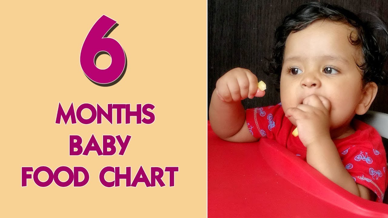 Diet Chart For 6 Month Baby Boy