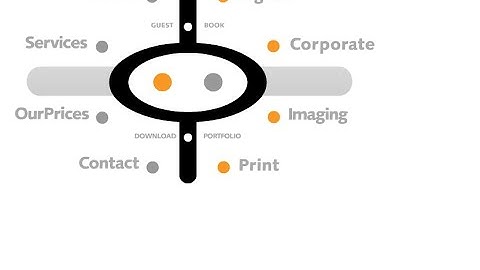 The Looking Glass Factory flash website in 1999