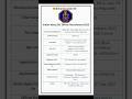 Indian Navy SSC Officer Recruitment 2025| New vacancy 2025| dailyJobs updates#short #shorts #job