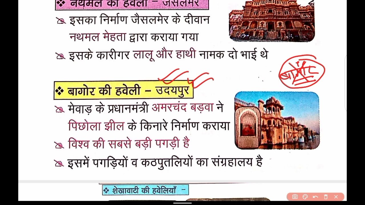 राजस्थान की प्रमुख हवेलियां TRICKS के साथ | CET EXAM 2024 | RAS PRE | RAJ GK | Stenographer Exam