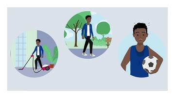 Animatievideo over beweging - DC Klinieken