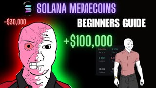 6  Best settings for Trojan bot on Solana | Trading Solana Memecoin